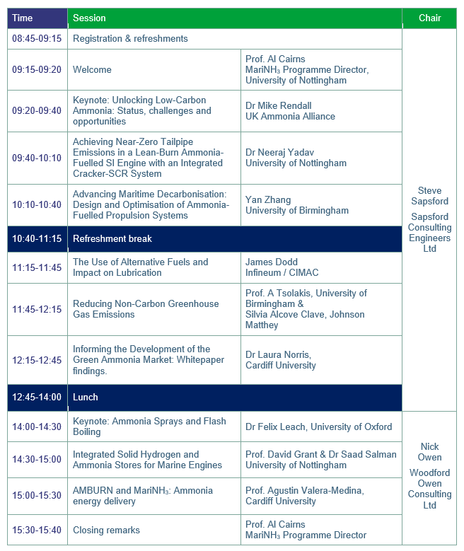 MariNH3 conference programme